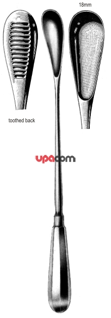 Ложки гинекологические