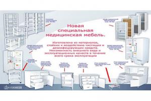 Набор медицинской мебели НМП-01 ЕЛАТ