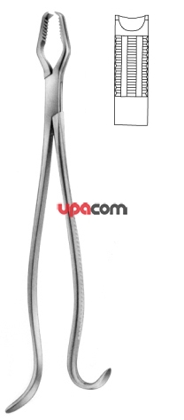 Щипцы костные