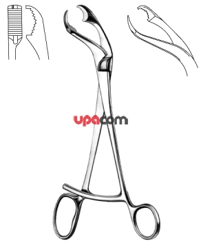 Щипцы костные