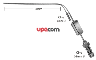 Трубки отсасывающие