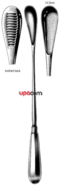 Ложки гинекологические