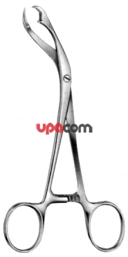 Щипцы костные