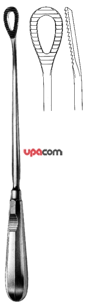 Ложки гинекологические