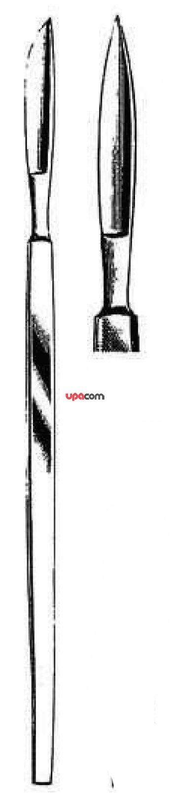 Скальпели хирургические