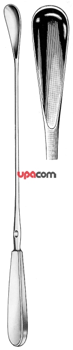 Ложки гинекологические